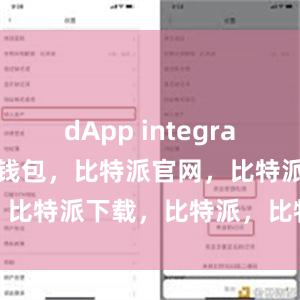 dApp integration比特派钱包，比特派官网，比特派下载，比特派，比特派APP